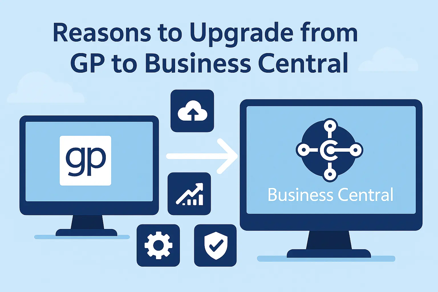 GP to Business Central