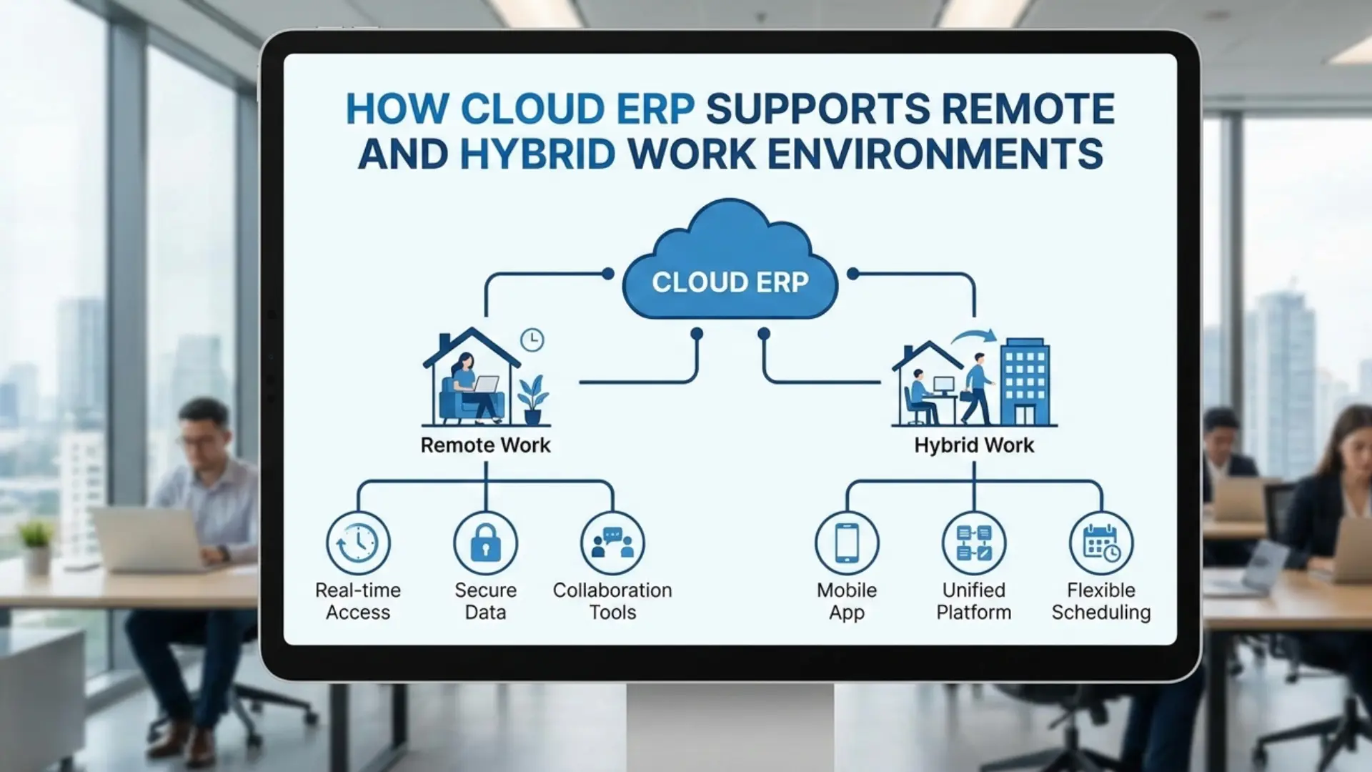 how-cloud-erp-supports-remote-and-hybrid-work-environments